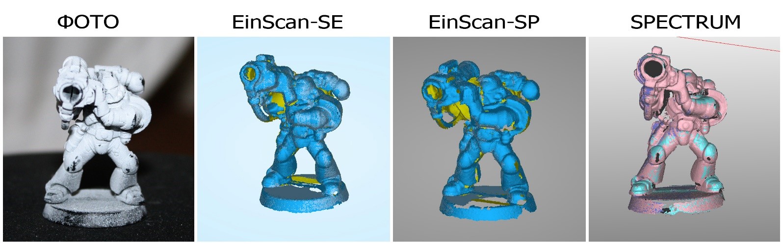 Космодесантник из вселенной Warhammer 40k: результаты сканирования 3D сканерами Shining3D SE, SP и RangeVision Spectrum