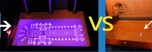 Уникальная фотополимерная технология MFP