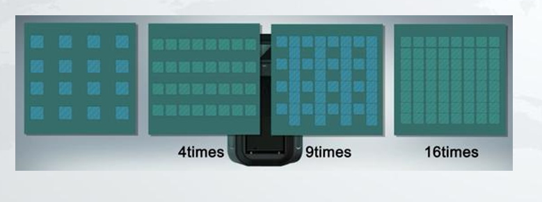 Технология оптического сдвига