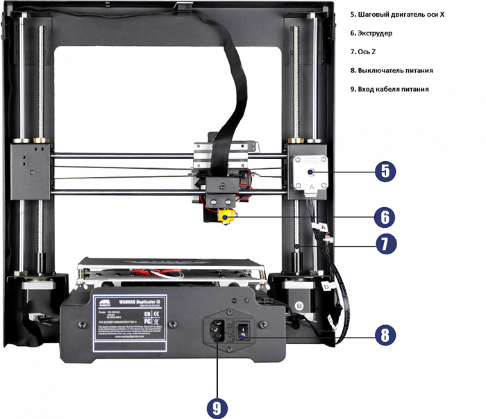 3D принтер Wanhao Duplicator i3 Plus