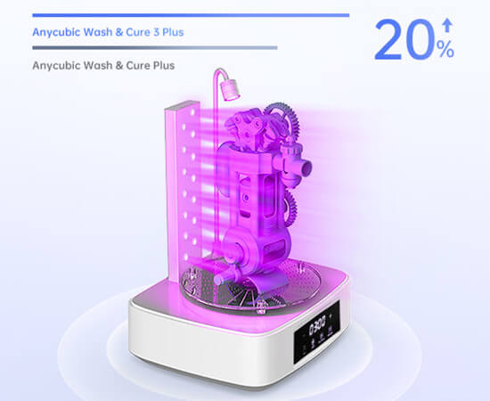 Устройство-для-очистки-и-отверждения-моделей-Anycubic-Wash&Cure-3-Plus-25.jpg