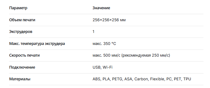 Elegoo Centauri Carbon 2 Combo.png Elegoo Centauri Carbon 2 Combo.png