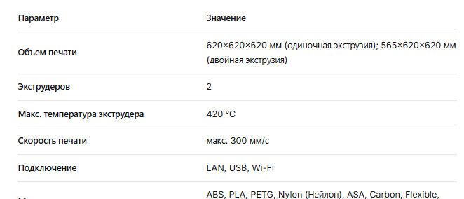 Bambu Lab A1 Combo23.png Bambu Lab A1 Combo23.png