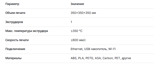 Creality K2 Plus Combo.png Creality K2 Plus Combo.png