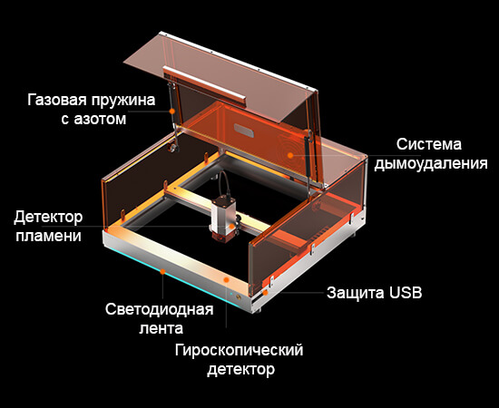 Станок-для-лазерной-гравировки-и-резки-TOOCAA-L2-10W-27.jpg Станок-для-лазерной-гравировки-и-резки-TOOCAA-L2-10W-27.jpg
