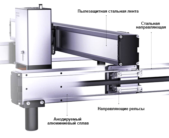 Лазерный-гравер-резак-Snapmaker-Ray-40W-13.jpg Лазерный-гравер-резак-Snapmaker-Ray-40W-13.jpg