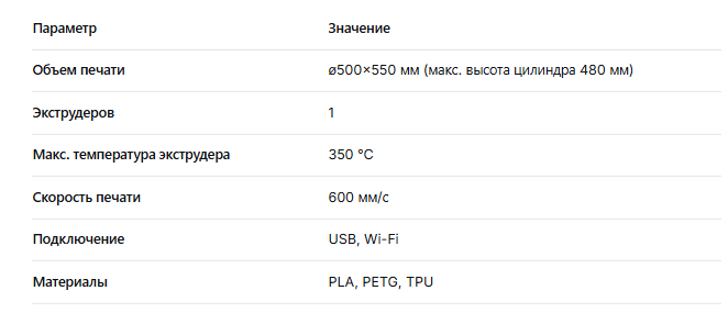 FLSUN V400 Max.png FLSUN V400 Max.png