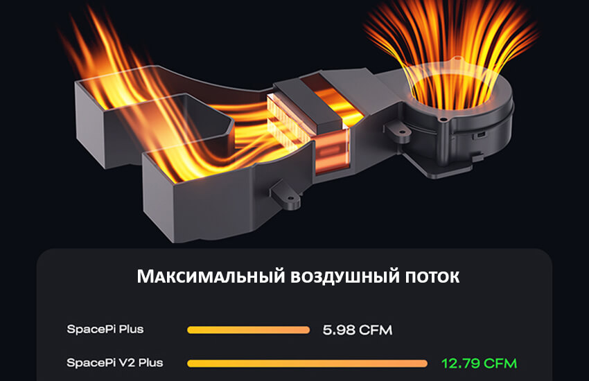 Внешний-держатель-сушка-пластика-Creality-Space-Pi-V2-Plus-210.jpg