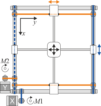 3D принтер для дома 12.png