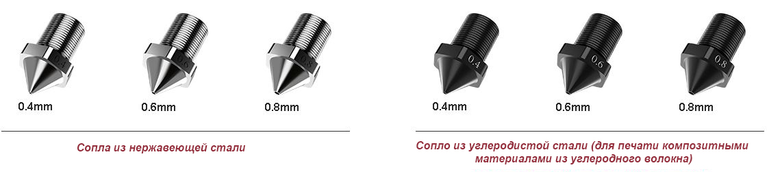 Flashforge Creator 3 Pro_сопла.jpg Flashforge Creator 3 Pro_сопла.jpg