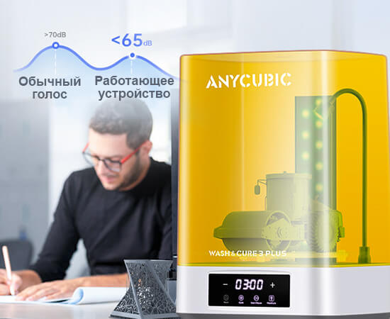 Устройство-для-очистки-и-отверждения-моделей-Anycubic-Wash&Cure-3-Plus-24.jpg