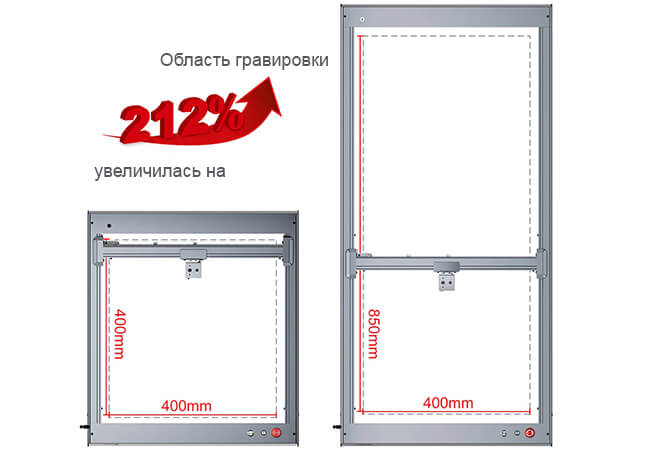 Комплект-удлинителей-Ortur-LM3-24.jpg