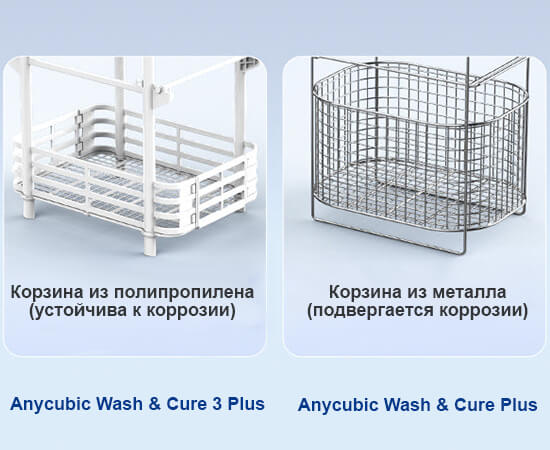 Устройство-для-очистки-и-отверждения-моделей-Anycubic-Wash&Cure-3-Plus-26.jpg