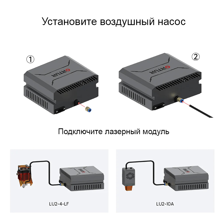 Воздушный-насос-Ortur-1.0-for-LU2-4-LF-&-LU2-10A-3.jpg