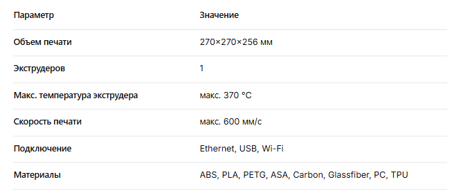 QIDI Q2 Q2 Combo.png QIDI Q2 Q2 Combo.png