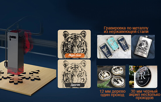 Диодный-лазерный-гравер-AlgoLaser-DIY-KIT-мощностью-10-и-5-Вт-2.jpg